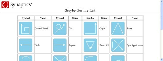06_Гестуре_Лист.јпг