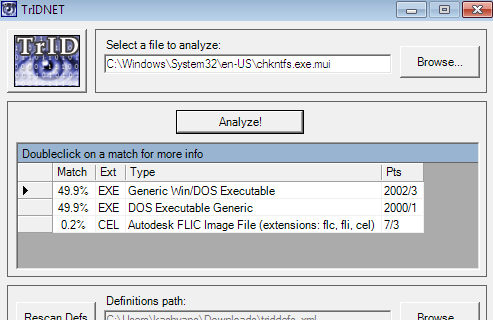 Идентификујте непознате датотеке помоћу ТрИД-а [Виндовс/Линук] триднет