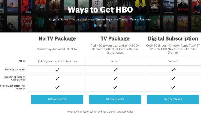 ХБО Бесплатно онлине са ТВ пакетом