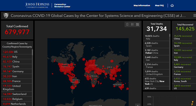 мапа праћења коронавируса Џонса Хопкинса
