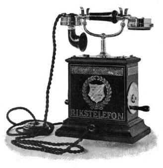 Најбоље локације за међународне телефонске позиве 1896телепхоне