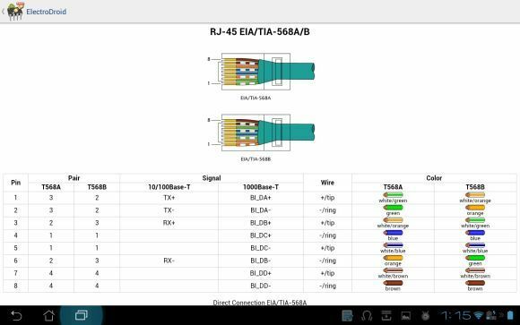 Користите Андроид таблет за појачавање радног рачунара на послу АндроидАпп11