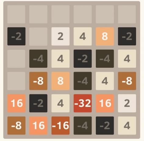 2048-негативно